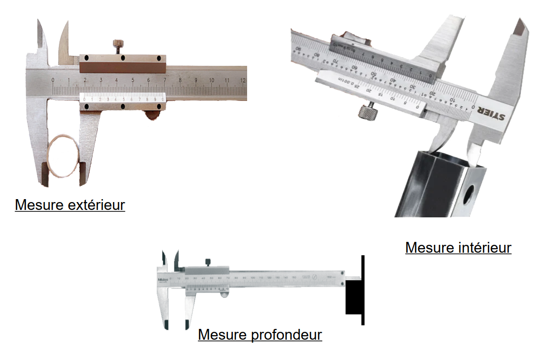 Mesures Extérieures, Mesures Intérieures et Mesures de Profondeurs.